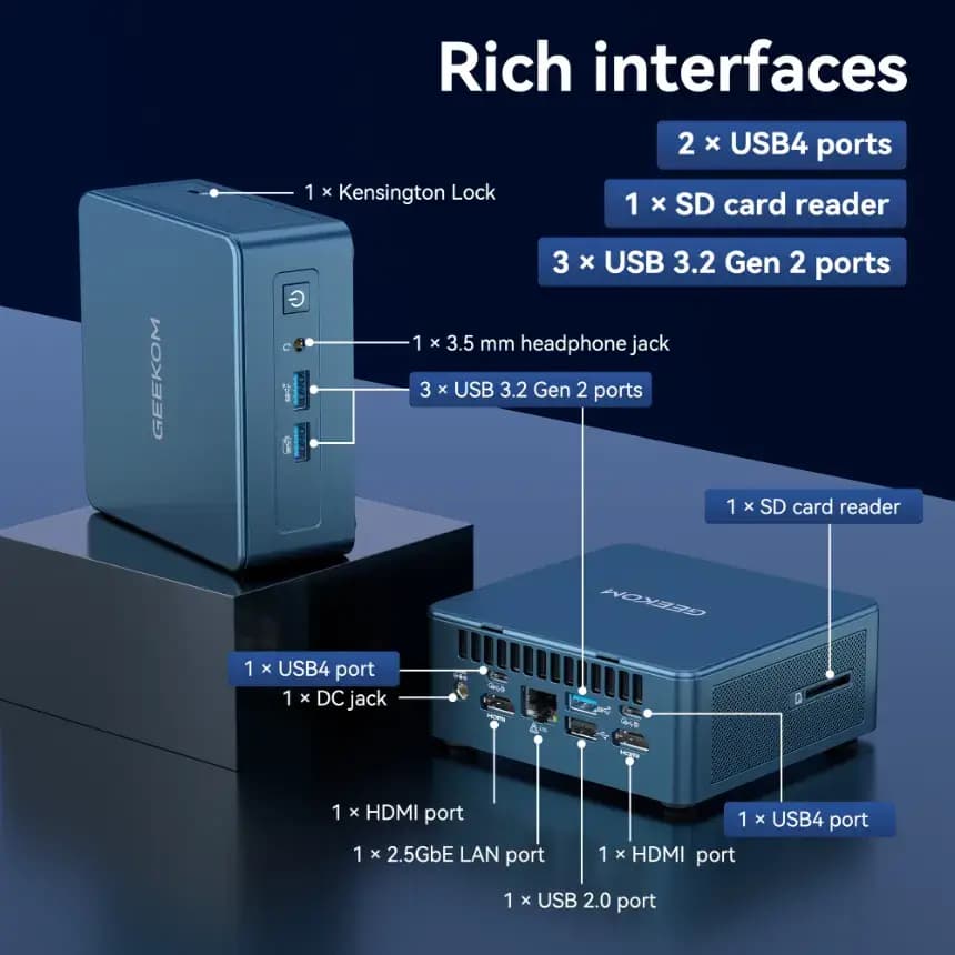rich interfaces of GEEKOM Mini IT13 2025 Edition Mini PC