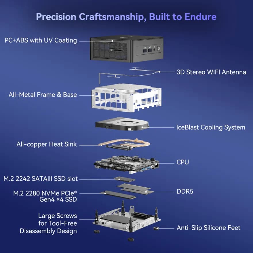 Exploded view of GEEKOM IT15 AI Mini PC