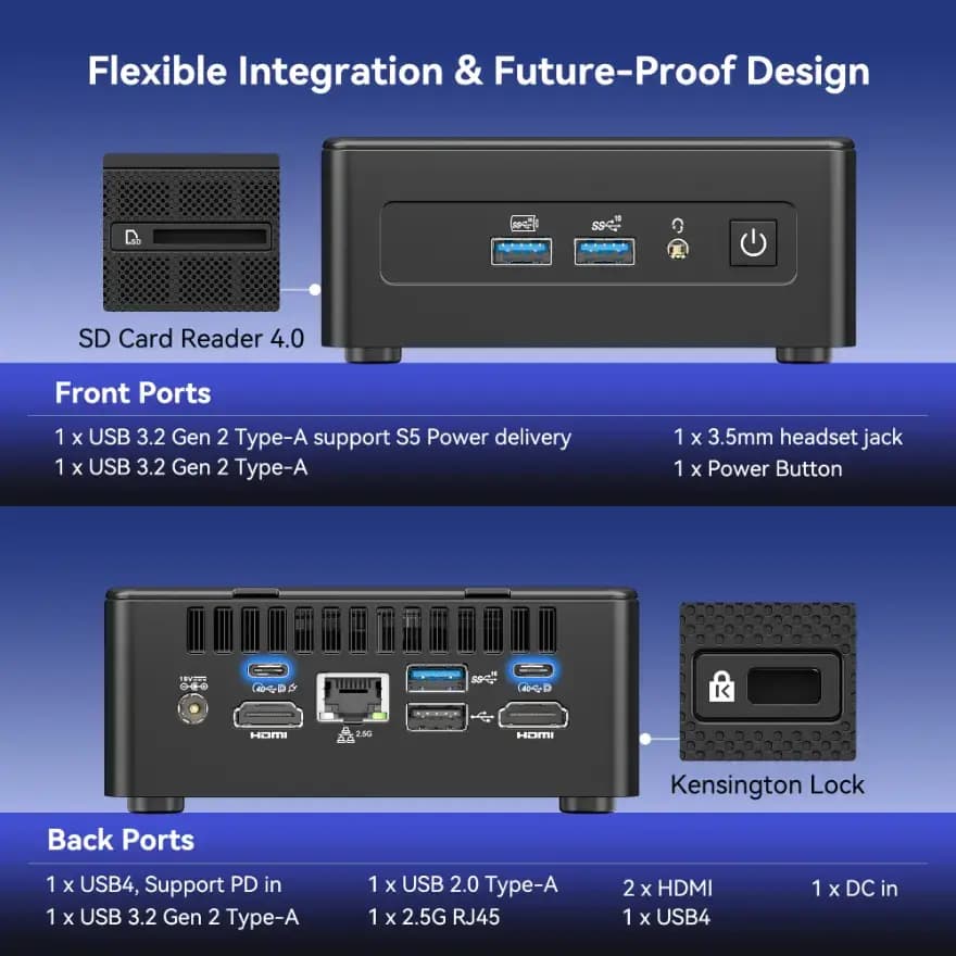 ports of GEEKOM IT15 AI Mini PC
