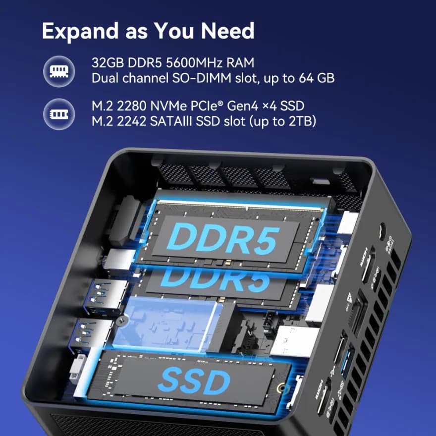 GEEKOM IT15 AI Mini PC SSD RAM