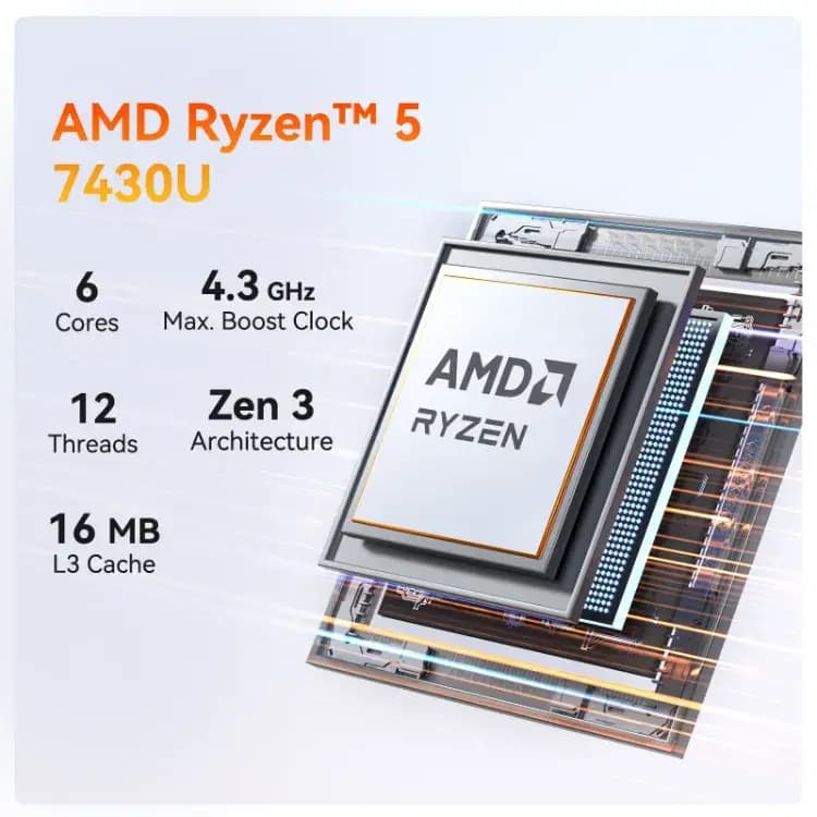 GEEKOM A5 Pro Mini PC with AMD Ryzen 5 7430U processor