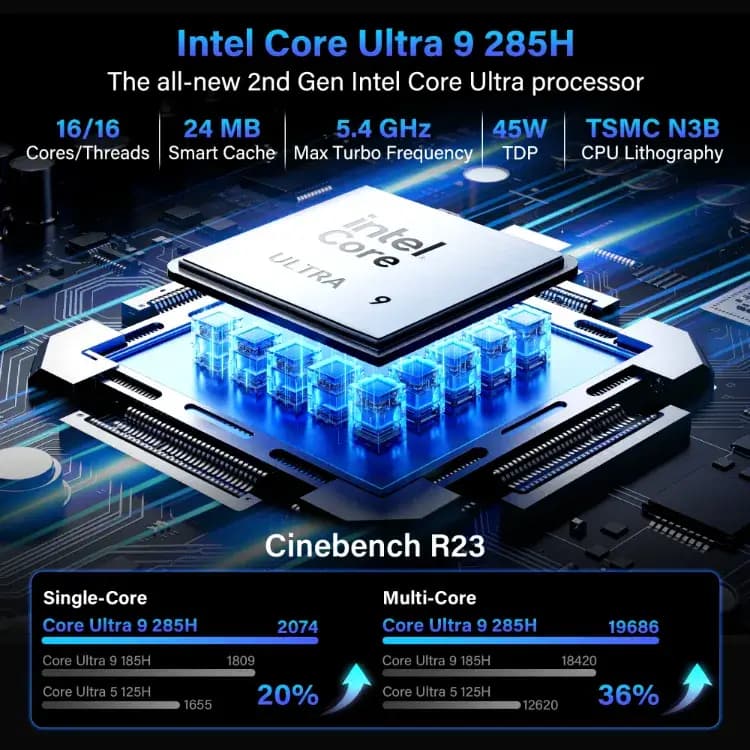 GEEKOM GT2 Mega AI Mini PC with Intel® Core™ Ultra 9 285H