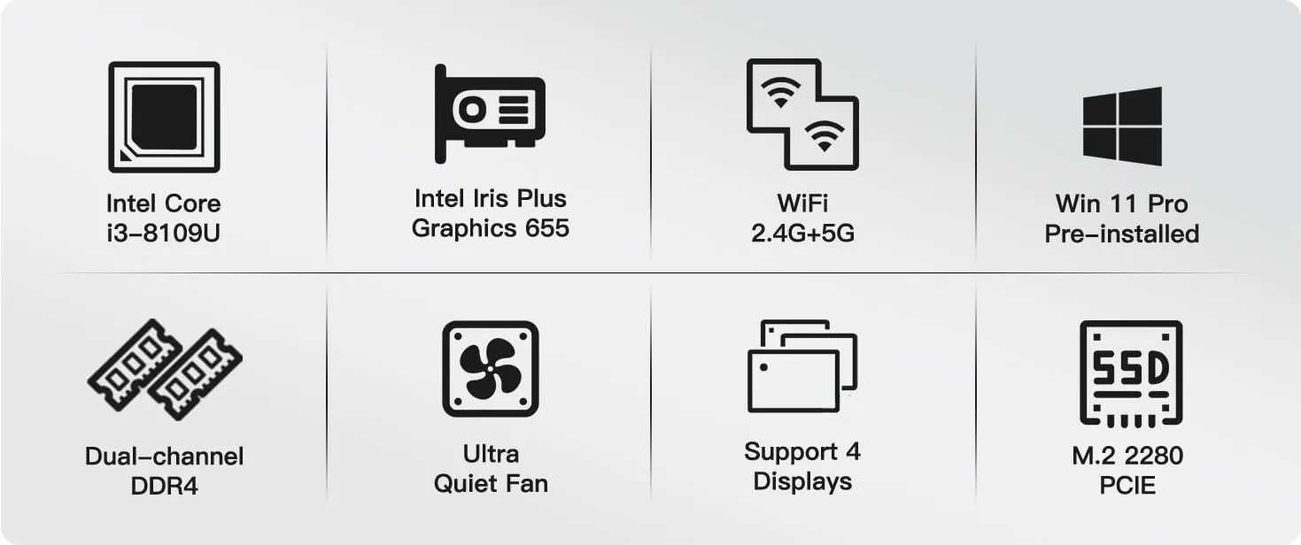 Specifications of GEEKOM Mini IT8 SE Mini PC
