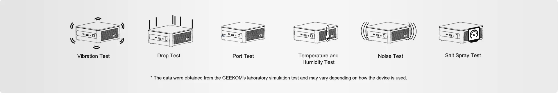Tested thoroughly for reliability