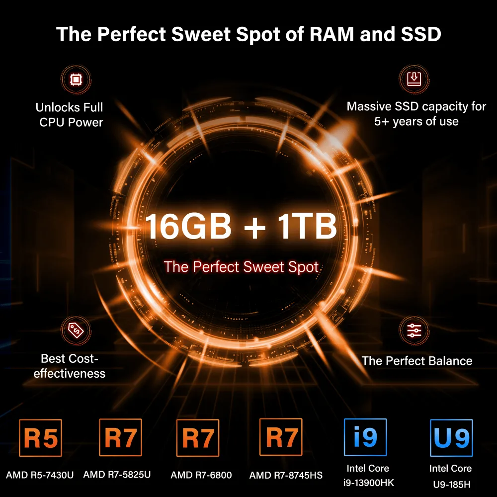 Christmas Sale geekom-a5-mini-pc-331-138