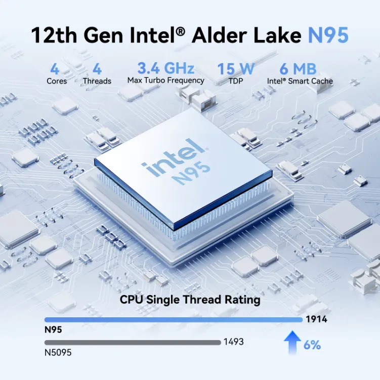 Christmas Sale geekom-Air12-mini-pc-249