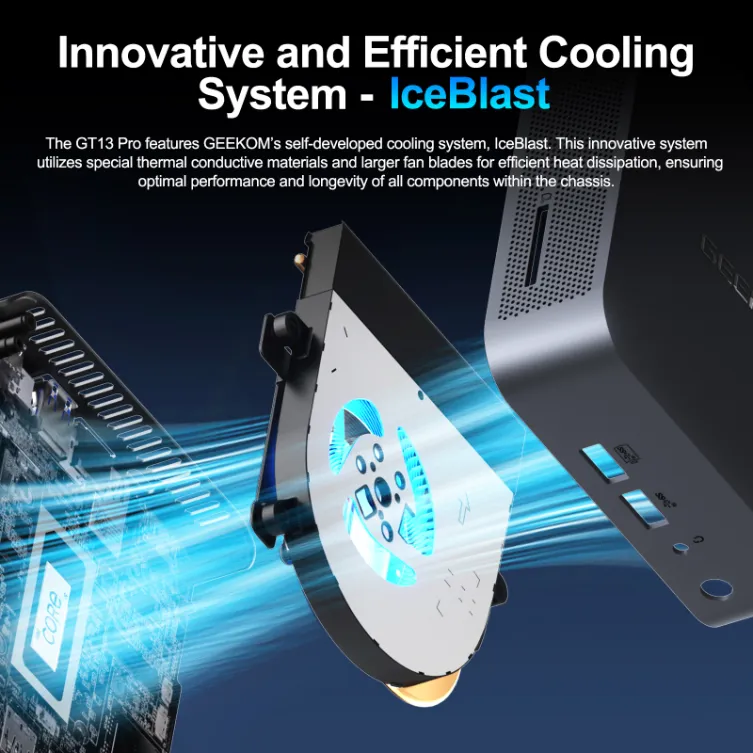 geekom-mini-pc-GT13-pro-christmas-sale-2025