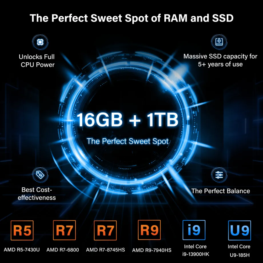 Christmas Sale geekom-IT13-mini-pc-645