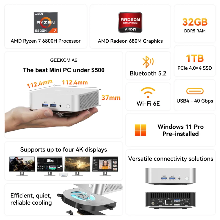 GEEKOM A6 Mini PC