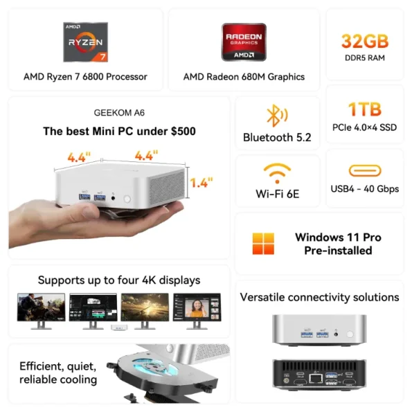 GEEKOM A6 mini PC