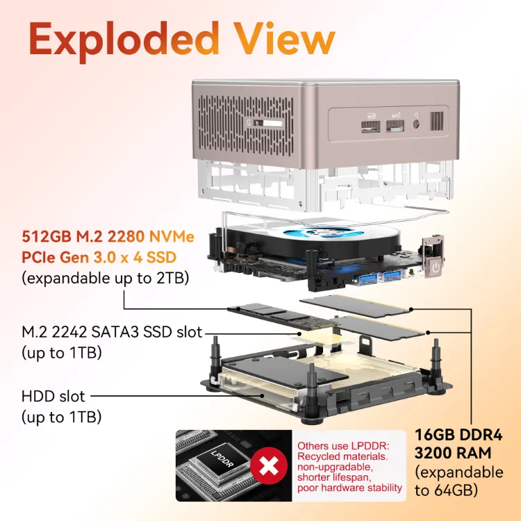 Christmas Sale geekom-a5-mini-pc-331-138