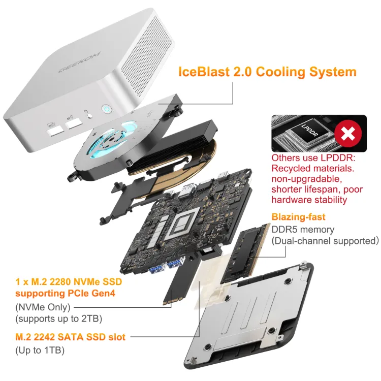 Christmas Sale geekom-a6-mini-pc-419