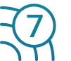 Wifi 7