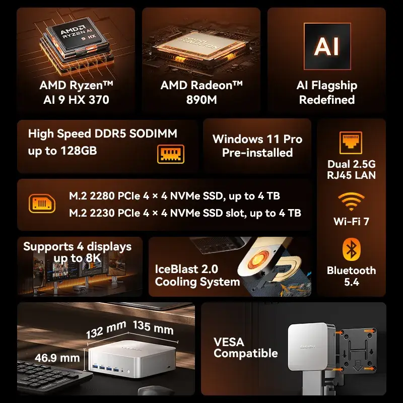 GEEKOM A9 Max AI Mini PC