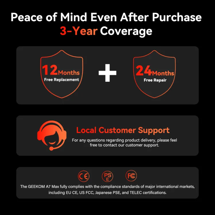 geekom-mini-pc-A7-Max-christmas-sale-2025-wireless-50