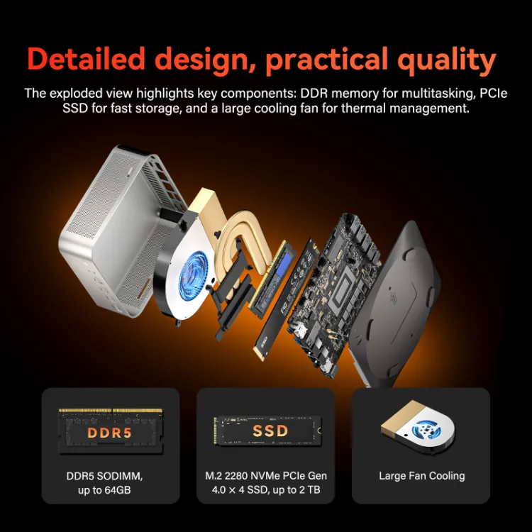 geekom-mini-pc-A7-Max-christmas-sale-2025-wireless-50