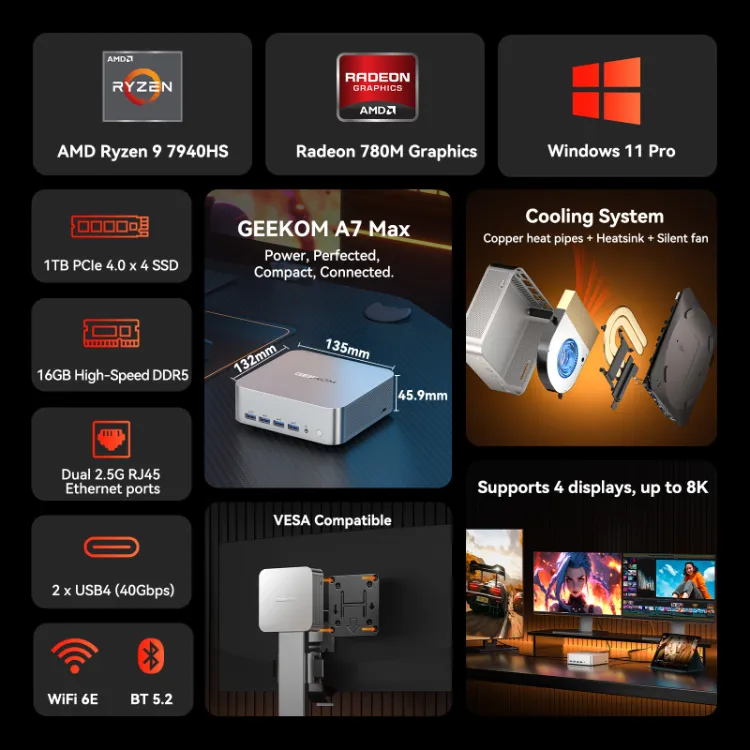 geekom-mini-pc-A7-Max-christmas-sale-2025-wireless-50